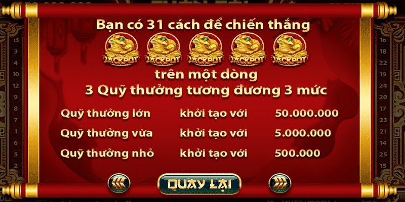 Tìm hiểu về biểu tượng và tổ hợp trả thưởng